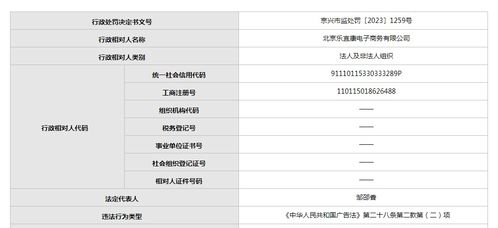 樂宜康電子商務公司因虛假宣傳屢受罰，廣告法違規(guī)行為頻發(fā)引關注